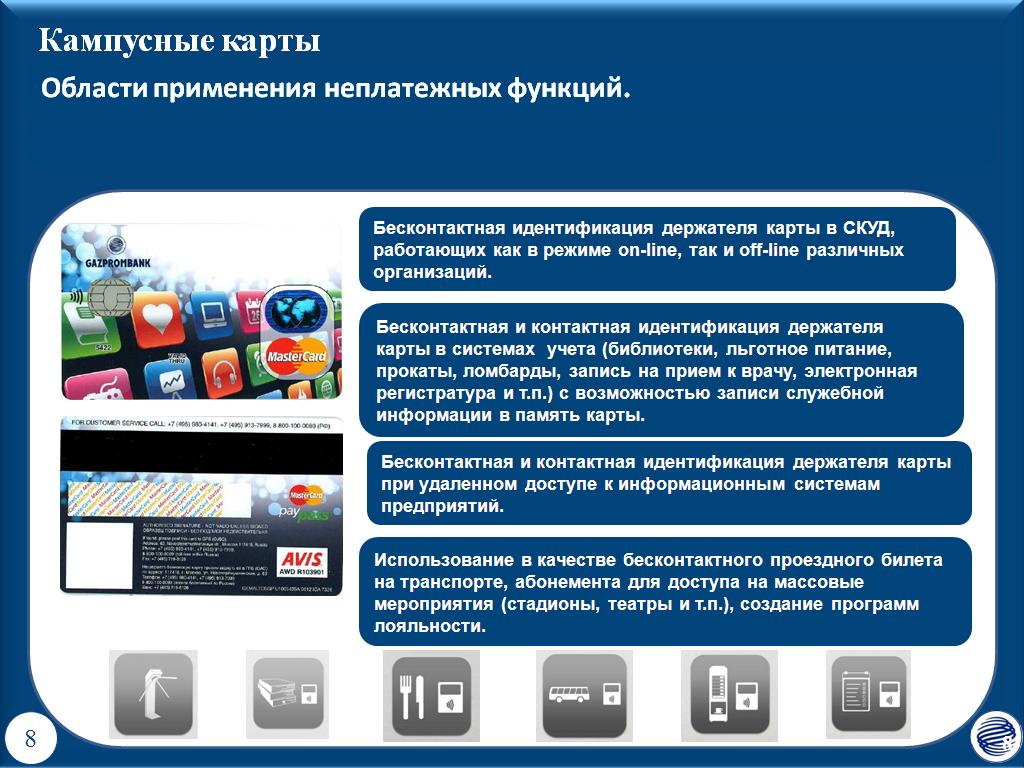 Кампусный проект это что такое